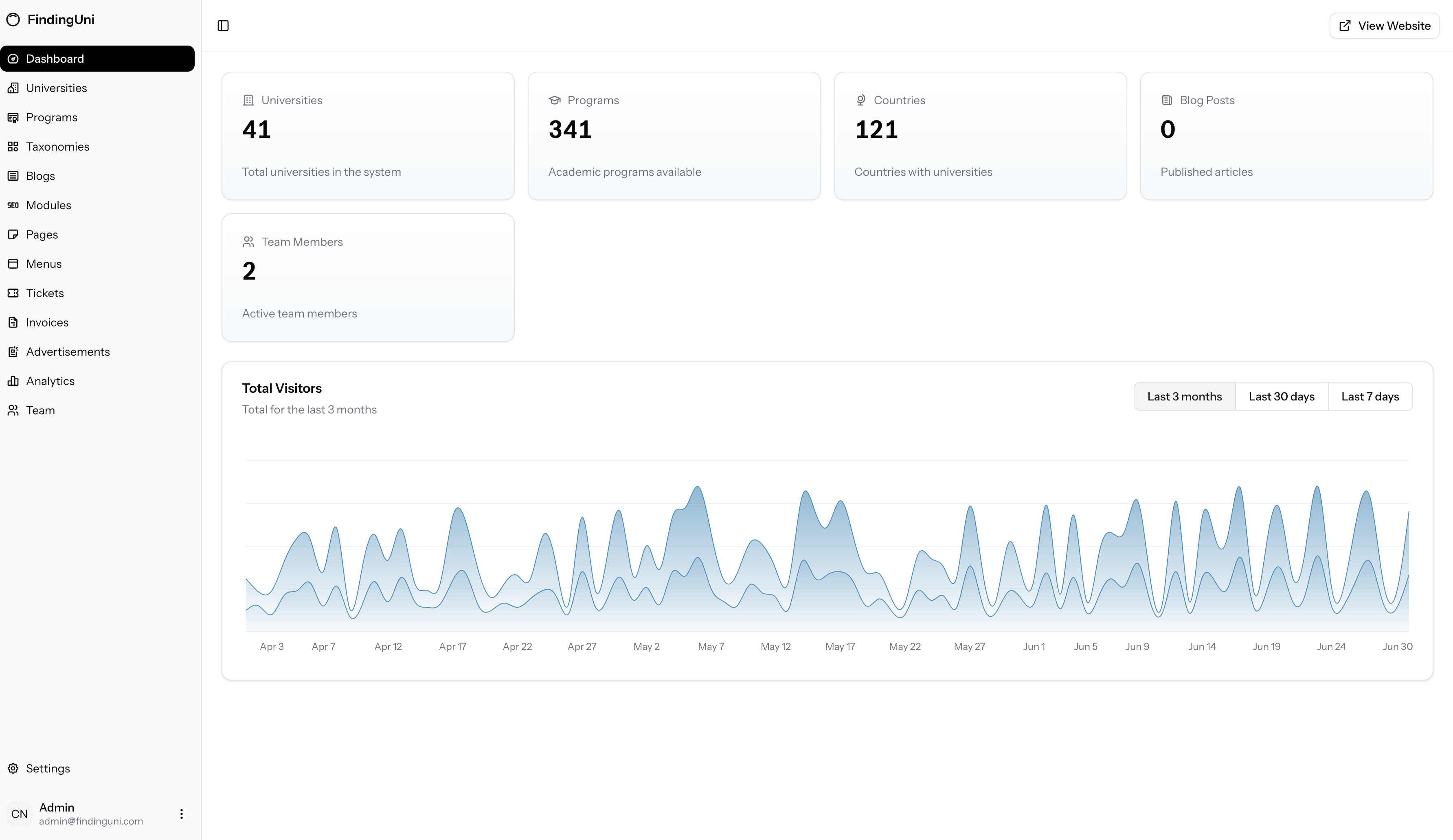 FindingUni - University finder - Image 4